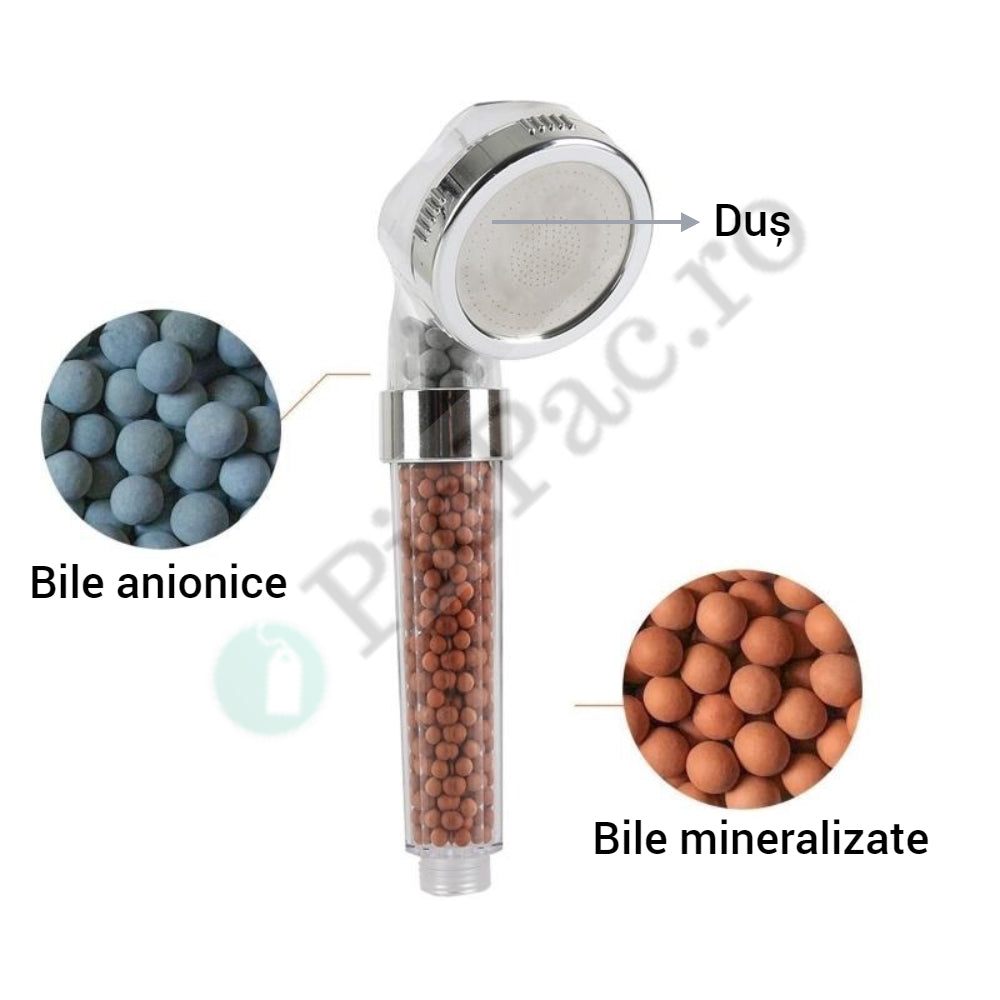 Lichidare de stoc. Cap de dus cu granule, ce filtreaza calcarul din apa