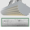 Pachet Mop PVA super absorbant cu mâner telescopic pentru orice suprafata  + 2 rezerve super absorbante