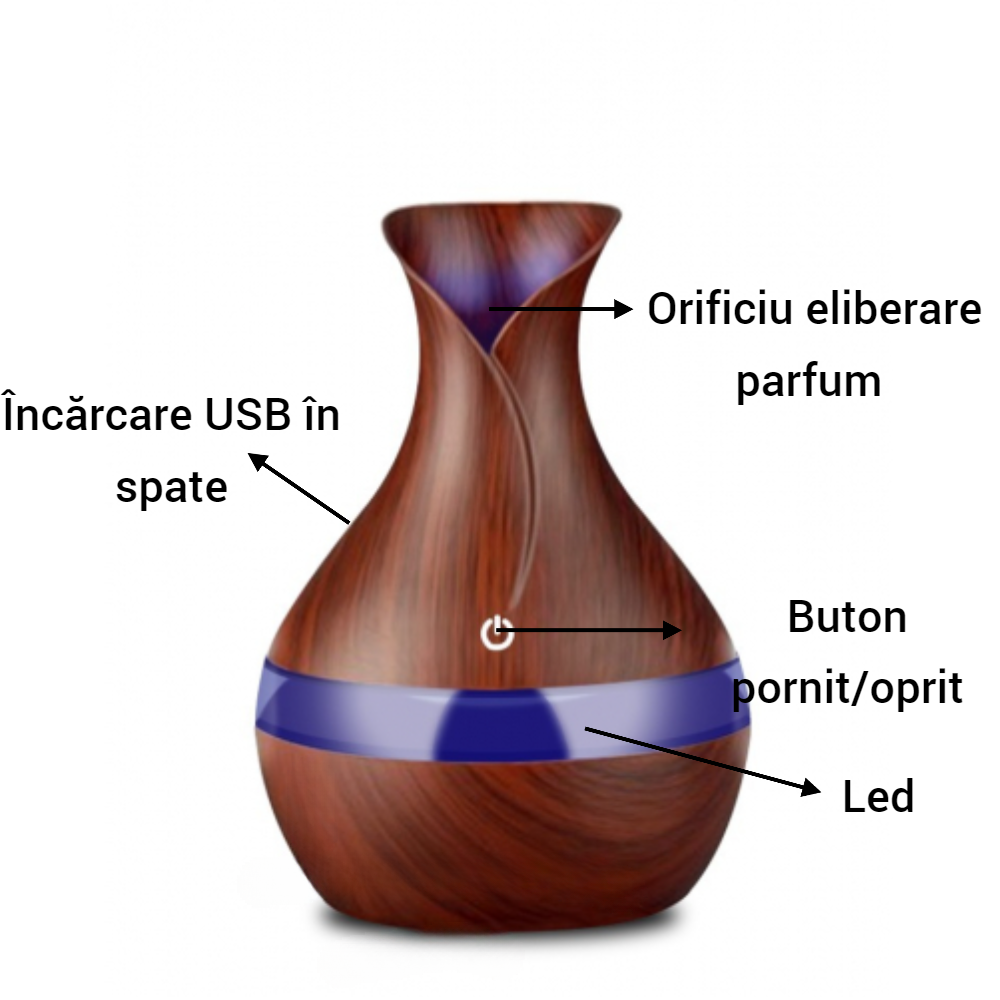Lichidare de stoc.  Umidificator cu led 7 culori, tip vaza