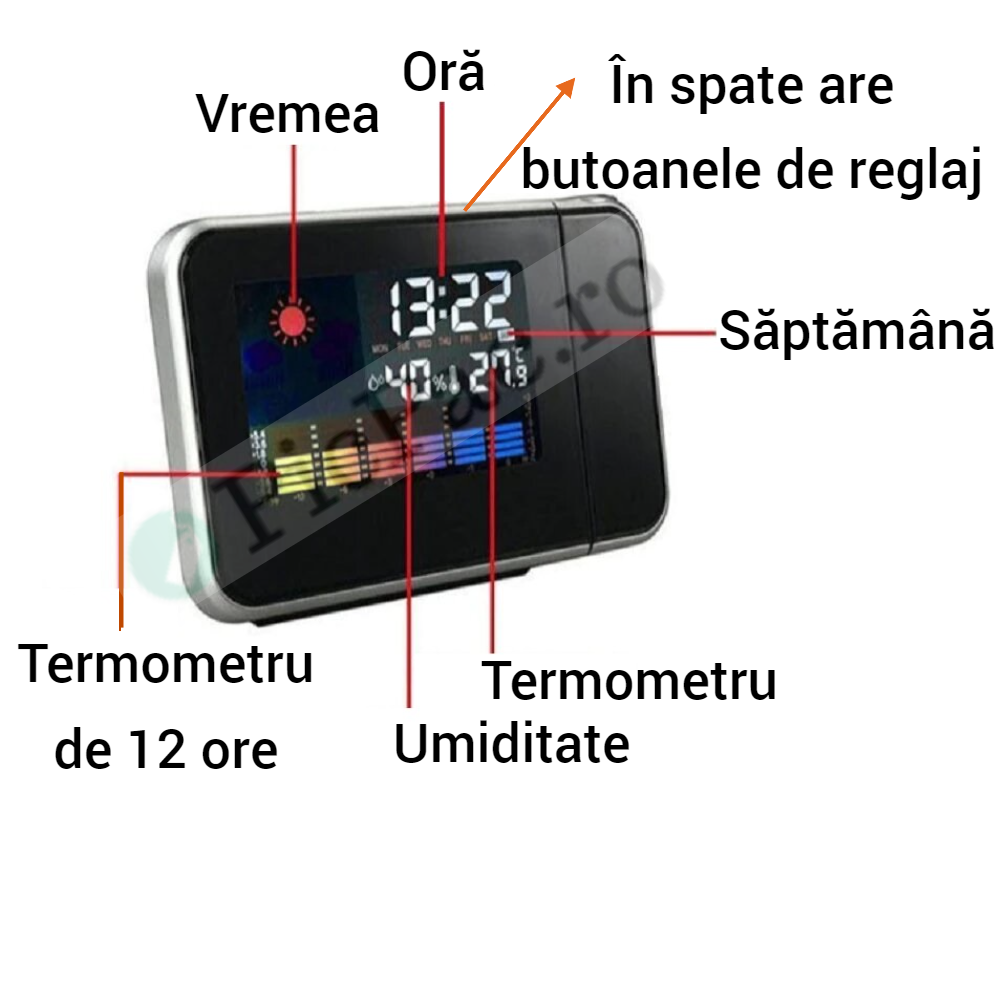Ceas digital cu termometru, indicator umiditate si proiectie ora