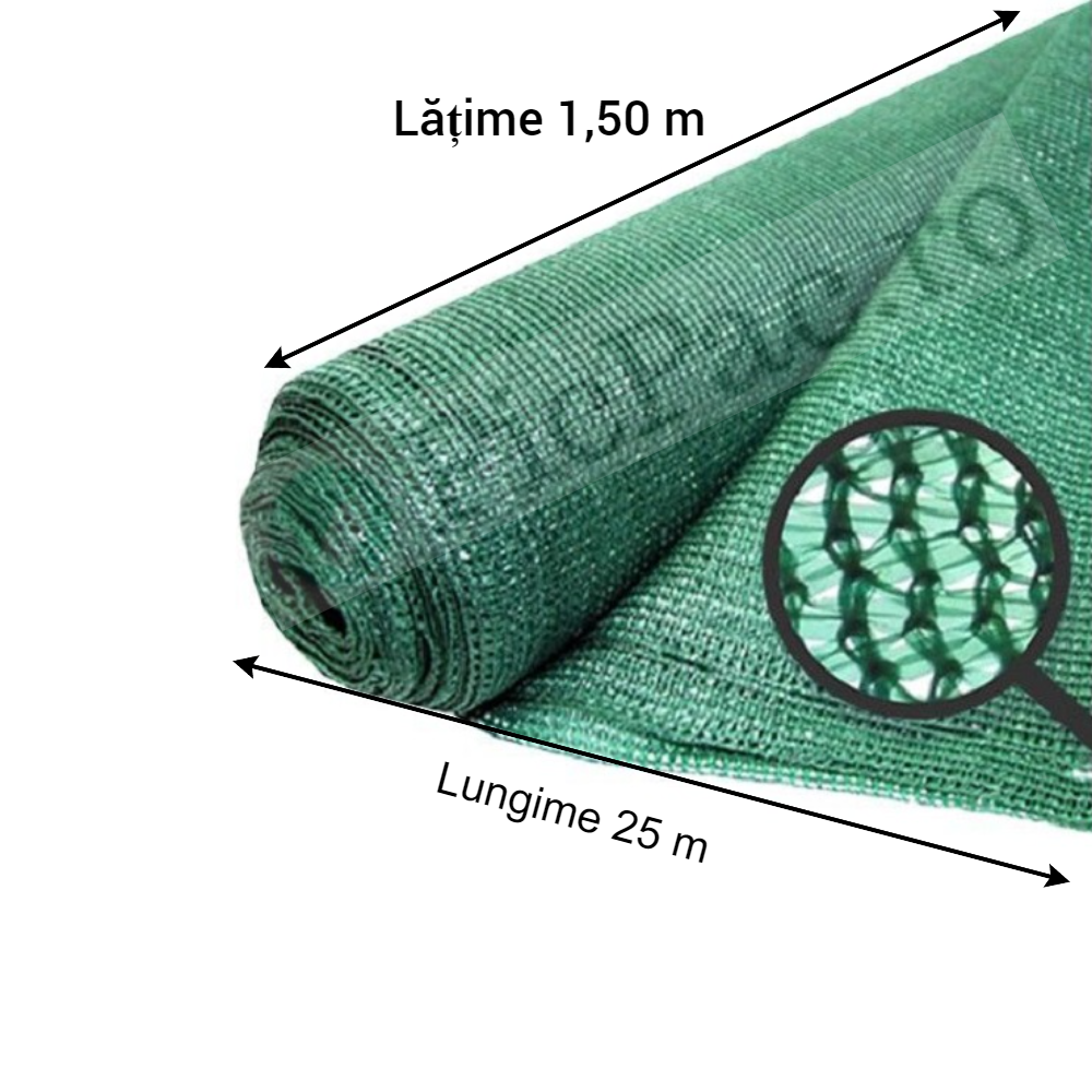 Plasa opaca 1.5 x 25 metri, pentru umbrire si protectie