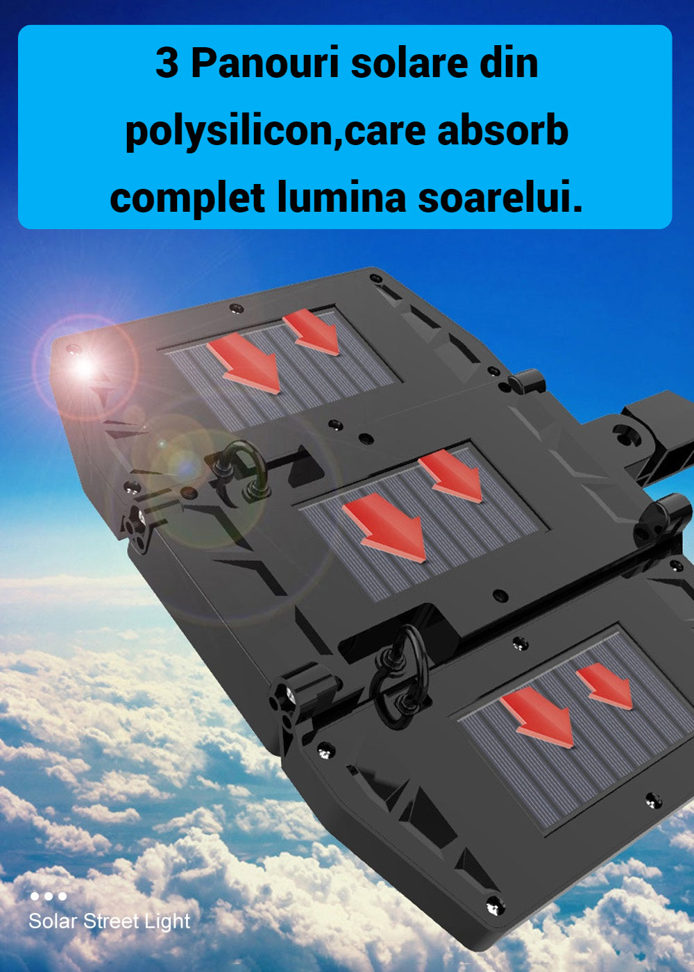 Lichidare de stoc. Lampa solara tripla cu suport de prindere pe perete